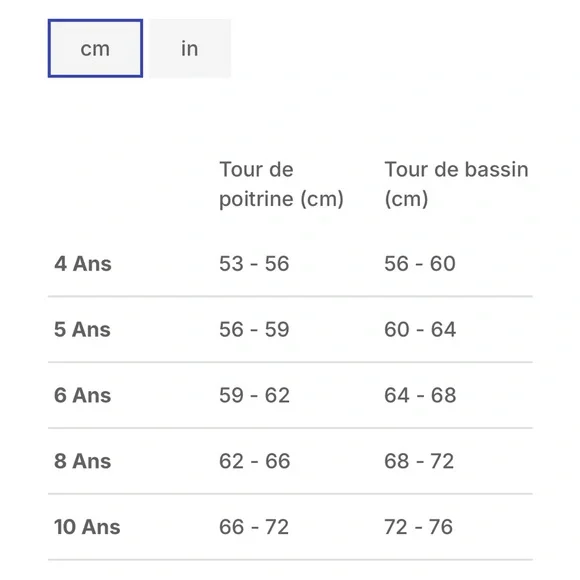 Decathlon Olian Kids' Blue Wetsuit 2mm NWOT 8y - Picture 12 of 12